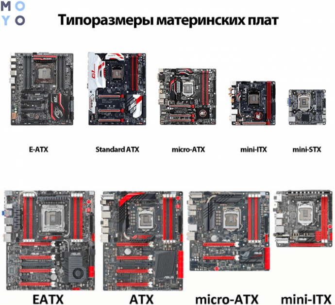 Заміна материнської плати із підключенням усього обладнання