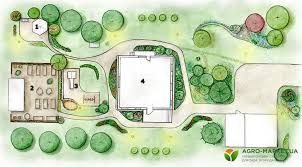 Встановлення та налаштування для візуалізації